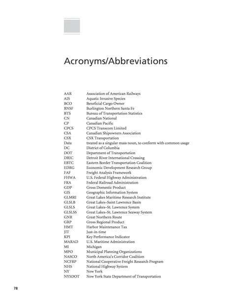 Army Abbreviation For Transportation Transport Informations Lane