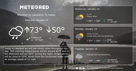 Lakeland, FL Weather 14 days - Meteored