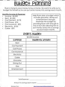 Financial Literacy Vocabulary Worksheets