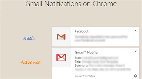 Gmail desktop notifications windows 10 - shoppesapje