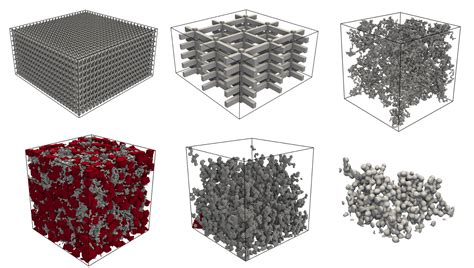 Artificial Computational Models Of Porous Structures Daniel Niblett