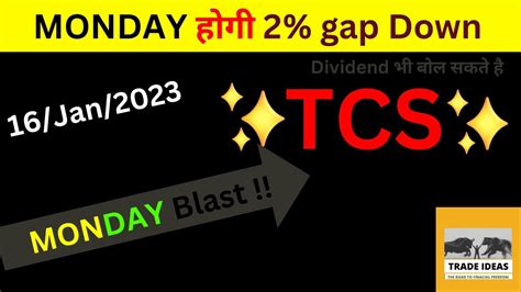 Tcs Share News Today Why Tcs Share Price Down Tcs Stock Latest News