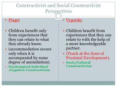 Piaget And Vygotsky Venn Diagram