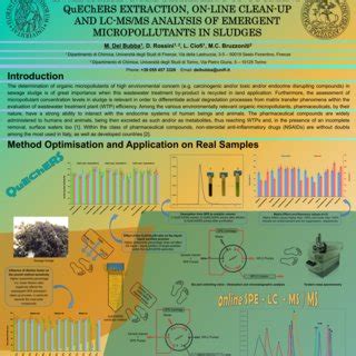 Figures of merit of the method | Download Scientific Diagram