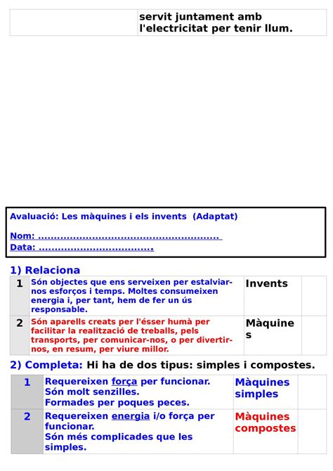 Avaluació Les Màquines I Els Invents CALAMEO Downloader