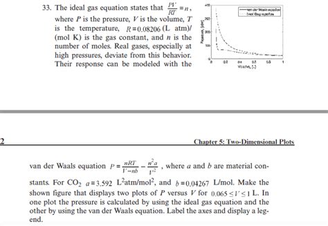 Solved The Ideal Gas Equation States That Rt Where P Is Chegg