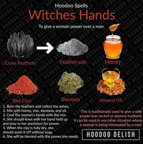 Pin By Katrin Reedik On Hoodoo In Hoodoo Spells Wicca Recipes