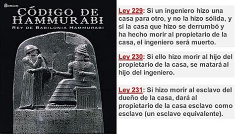 C Digo De Hammurabi Leyes Y Caracter Sticas Resumen