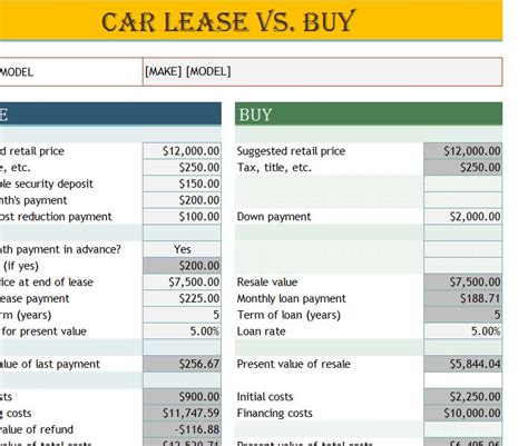 Car Lease vs Buy Calculator