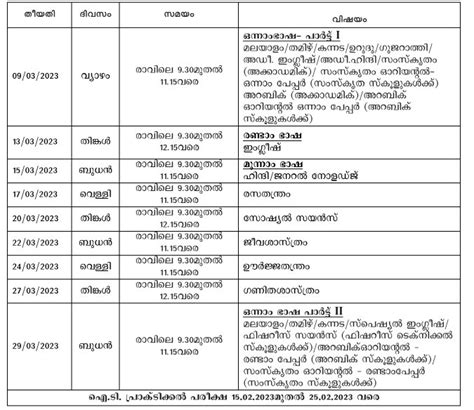 Kerala Sslc Time Table 2025 10th Exam Date