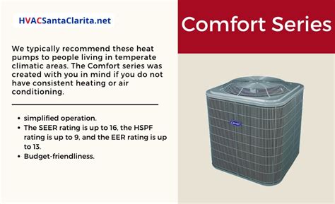 Carrier Heat Pump - Pros & Cons | Features