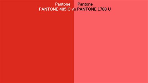 Pantone 485 C Vs Pantone 1788 U Side By Side Comparison