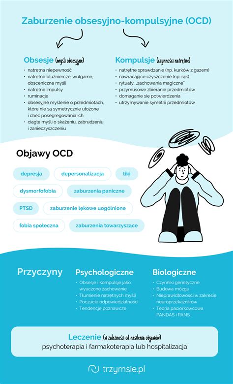 Zaburzenia obsesyjno-kompulsyjne (OCD) | trzymsie.pl