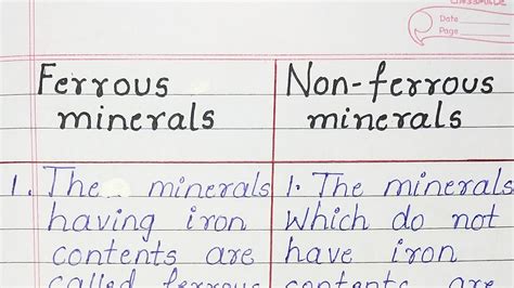 Difference Between Ferrous Minerals And Non Ferrous Minerals YouTube