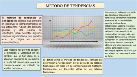 Metodo De Tendenciaspptx