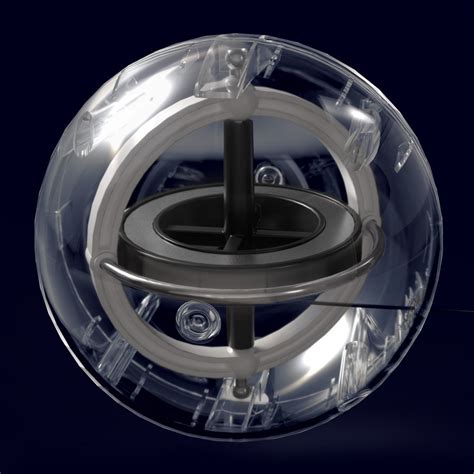 Gyroscopic Forces In Action Innovative Design