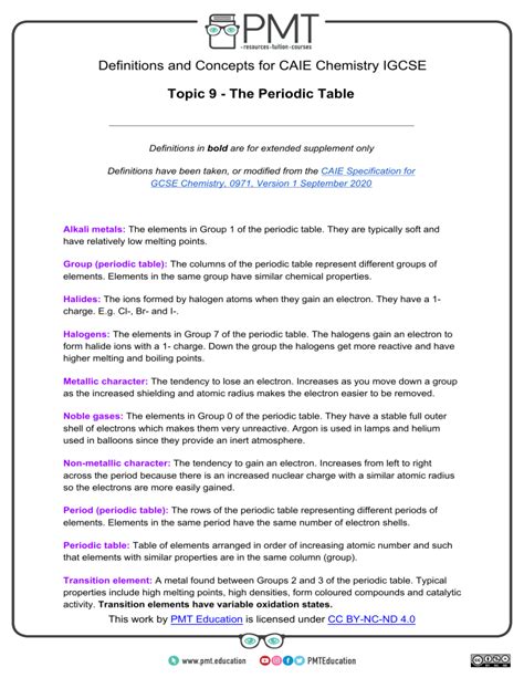 Definitions Topic The Periodic Table Caie Chemistry Igcse