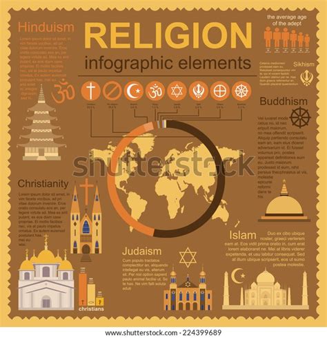 Religion Infographics Vector Illustration Stock Vector Royalty Free 224399689 Shutterstock