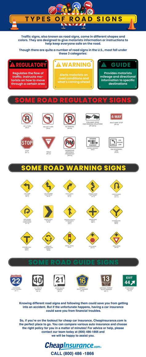 List Of Road Warning Signs And Their Meanings