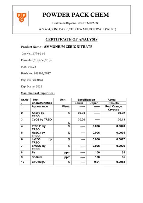 Ceric Ammonium Nitrate Kg Drum At Rs Kg In Mumbai Id