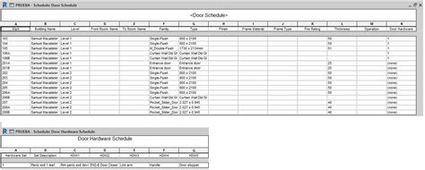 Door Schedule + Door Hardware Key Schedule Revit / Excel - Revit - Dynamo