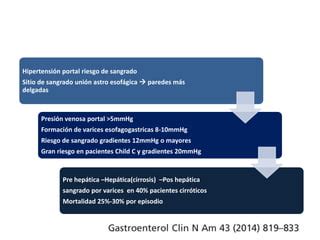 Manejo Del Sangrado Variceal Ppt