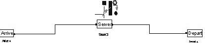 Basic intersection process Figure 4-4 shows a signalized intersection ...