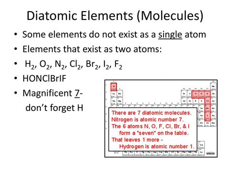 Covalent Bonds Ppt Download