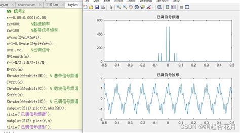 通信原理 实验一 调制信号matlab实现matlab编2个低频信号 Csdn博客
