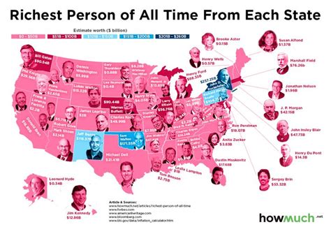 The Richest Person in Every US State - Vivid Maps | Map, All about time, State map