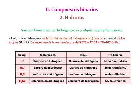 Ppt Nomenclatura Y FormulaciÓn En QuÍmica InorgÁnica Powerpoint