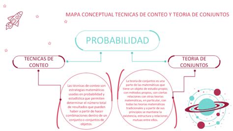 Aprende Teoría de Conjunto Probabilidad y Estadística para Mejorar tu