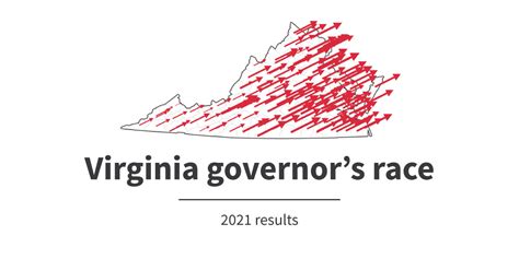 virginia governor race results - Adrian Whited