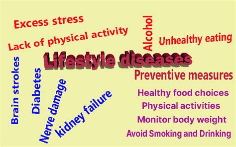 Lifestyle Diseases Prevention And Care Health Vision