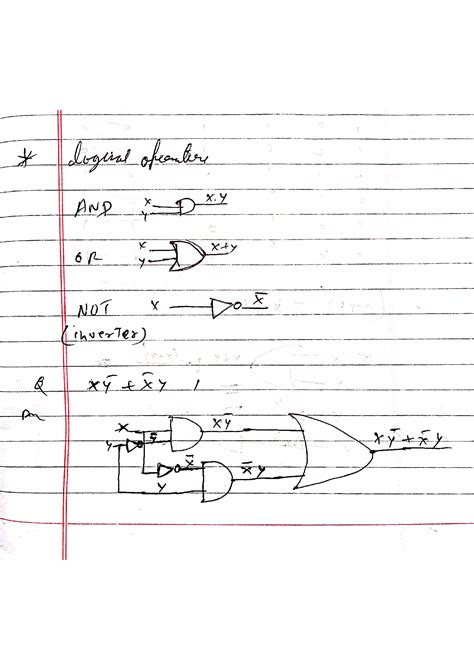 Solution Gates Studypool