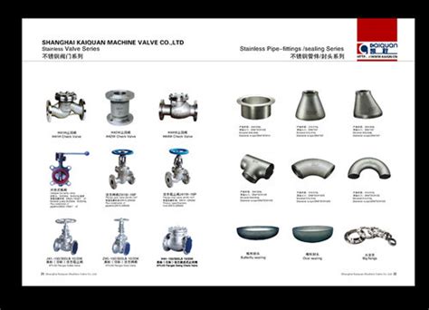 China Sanitary Stainless Steel Pipe Fittings For Milk Beverage Food Industry China Stainless