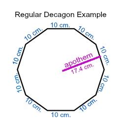 How To Find The Area Of A Decagon Homework Study