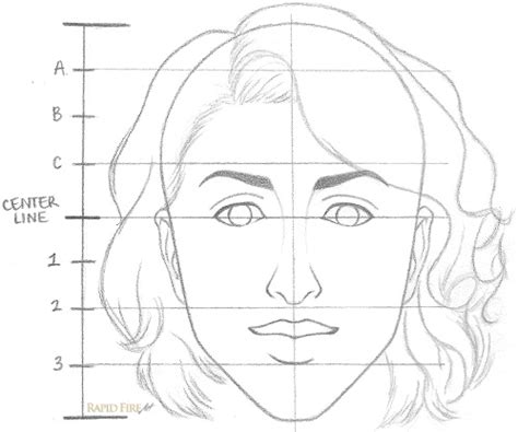 How To Draw Girls Faces Step By Step