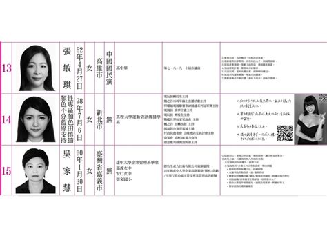 2022九合一選舉／電競網紅新頭銜是市議員！嘉義16字名字議員「不能再性感」登台 遠見雜誌