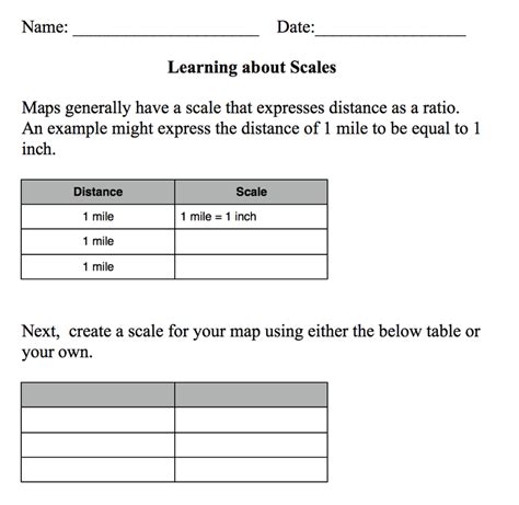 Using A Map Scale Worksheet