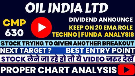 OIL INDIA SHARE LATEST NEWS OIL INDIA DIVEDEND OIL INDIA SHARE