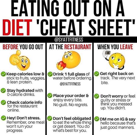 Jordan Syatt on Instagram: “💥EATING OUT ON A DIET 'CHEAT SHEET'💥 - 🦄The thing about dieting and ...