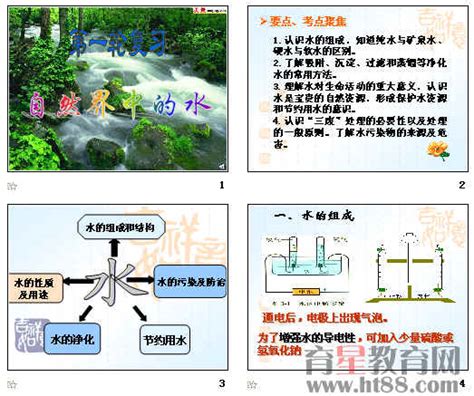 自然界中的水ppt10 沪教版