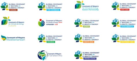 Global Covenant Of Mayors 2022 Global Aggregation Report Global