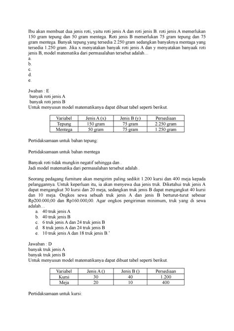 Soal Cerita Program Linear Ibu Akan Membuat Dua Jenis Roti Yaitu