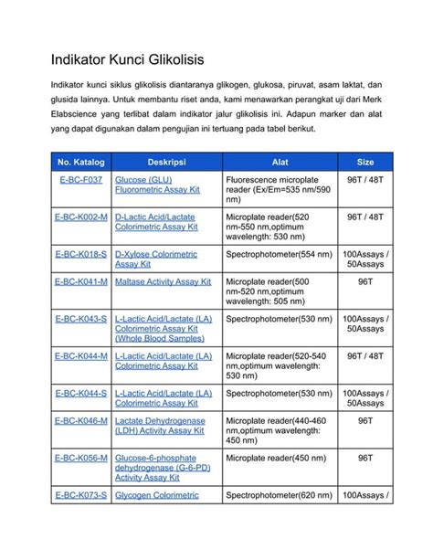 Indikator Koentji Pada Jalur Glikolisis Pdf