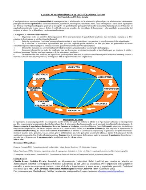 Claudio leonel ordóñez urrutia potencial productividad organización