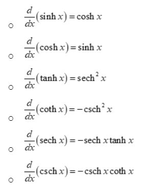 Derivatives Meaning Formulas Properties And Examples