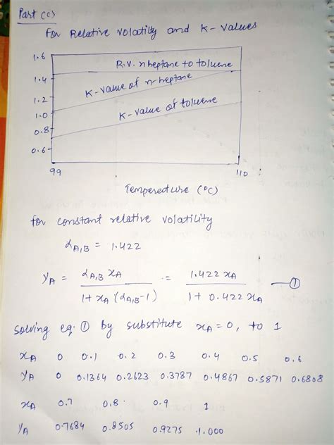 Solved Vaporliquid Equilibrium For Heptanetoluene System A The