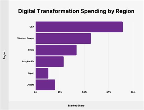 Digital Growth Will Soon Change The Newsherald Downriver